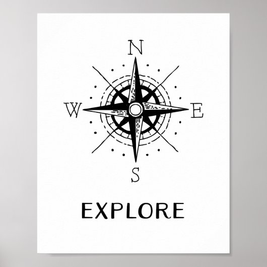 ヴィンテージコンパス旅行ポスター「EXPLORE」 ポスター (正面)