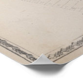 ヴィンテージコーニングNYマップ(1873) ポスター (角)