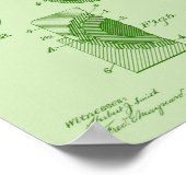 ヴィンテージゴルフ特許ポスター1フレッシュグリーン ポスター (角)