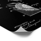 ヴィンテージゴルフ特許ポスター1白オンブラック ポスター (角)