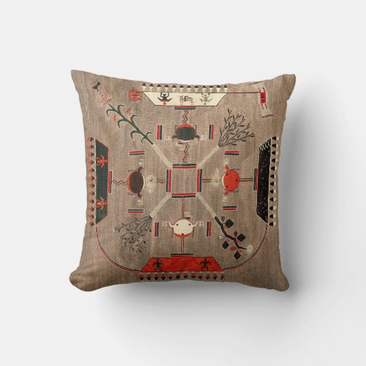 ヴィンテージサウスウエスアートナバジョサンドペインティングラグ クッション (正面)