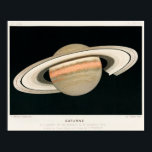 ヴィンテージサターンのポスター ポスター<br><div class="desc">土星イラストレーション</div>