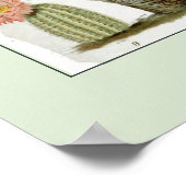 ヴィンテージサボテン科学イラストレーション ポスター (角)