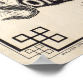 ヴィンテージサマービルMAの地図（1910年） ポスター (角)