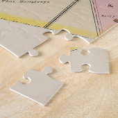 ヴィンテージサリスベリーMDの地図(1877) ジグソーパズル (側面)