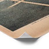 ヴィンテージサンアントニオTXの地図(1886) ポスター (角)