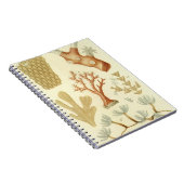 ヴィンテージサンゴ動物科学教科教科書生物学 ノートブック (右側)