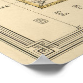 ヴィンテージサンタフェ郡の地図(1883) ポスター (角)