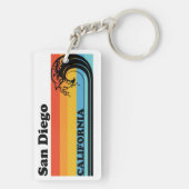 ヴィンテージサンディエゴカリフォルニア キーホルダー (裏面)