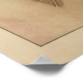 ヴィンテージサンパウロの地図(1890年) ポスター (角)