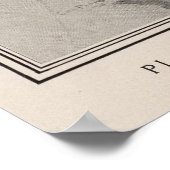 ヴィンテージサンフランシスコCAの地図(1905) ポスター (角)