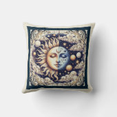 ヴィンテージシアルハーフサン&ムーンブルーイエロー クッション (裏面)