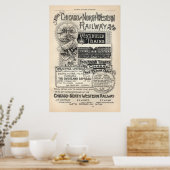 ヴィンテージシカゴ北西部鉄道Ad1888 ポスター (キッチン)