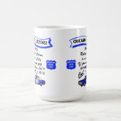 ヴィンテージシカゴ警察ストップの犯罪 コーヒーマグカップ (中央)