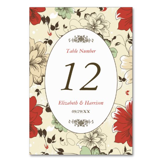 ヴィンテージシック結婚フローラ テーブルナンバー (正面)