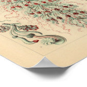 ヴィンテージシフォノフォレカラーエルンストヘッケルプリント ポスター (角)