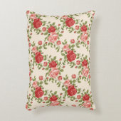 ヴィンテージシャビーシックバラパターン アクセントクッション (正面(垂直))