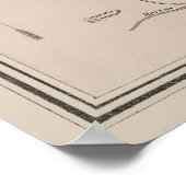 ヴィンテージシャーロテビルVAの地図(1877年) ポスター (角)