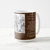 「ヴィンテージシュヌル・クラグ・コーヒー会社の広告」 コーヒーマグカップ (正面右)