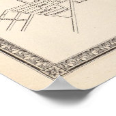 ヴィンテージシンシナチOHの地図(1872) ポスター (角)