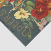 ヴィンテージシードカタログDreer's Garden Calendar, 1899 薄葉紙 (詳細)