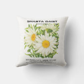 ヴィンテージシードパケットアート、シャスタデイジー花 クッション (裏面)