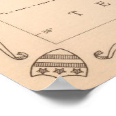 ヴィンテージジョージワシントン土地所有権マップ1932 ポスター (角)