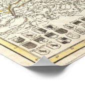 ヴィンテージスイスの地図（1771年） ポスター (角)