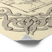 ヴィンテージスイスの地図（1856年） ポスター (角)