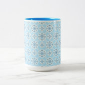 ヴィンテージスカイブルーマグ ツートーンマグカップ (中央)