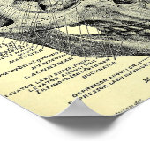 ヴィンテージスカルポスター ポスター (角)