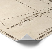 ヴィンテージスカンジナビアの地図(1800) ポスター (角)