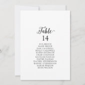 ヴィンテージスクリプトテーブル番号シーティンググラフカード (裏面)