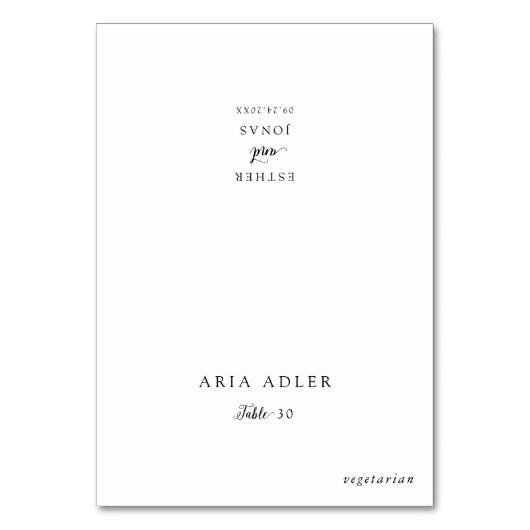 ヴィンテージスクリプ結婚トのメニューオプション座席表 テーブルナンバー (正面)