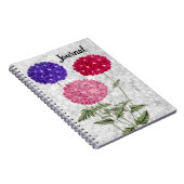 ヴィンテージスタイルあじさい花Journal Notebook ノートブック (右側)