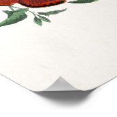 ヴィンテージスタイルの蝶の壁アートポスター ポスター (角)