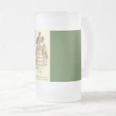 ヴィンテージスタイルカップルビクトリアンクリスマススタイン フロストグラスビールジョッキ (正面右)