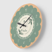 ヴィンテージスタイルコージーキッチンクロックfor Mom ラージ壁時計 (傾斜)