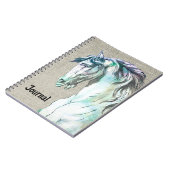 ヴィンテージスタイルストロングホースアートジャーナル ノートブック (左側)