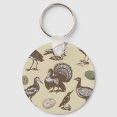 ヴィンテージスタイルバードキーチェーン キーホルダー (裏面)