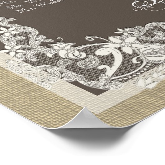 ヴィンテージスタイルレースデザインシーティングチャート ポスター (角)