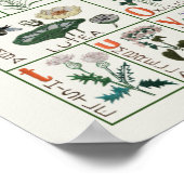 ヴィンテージスタイルワイルドフラワーアルファベットフローラナージー ポスター (角)