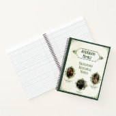 ヴィンテージスタイル写真系図学研究 ノートブック (内部)