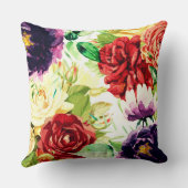 ヴィンテージスタイル大水彩花 クッション (裏面)