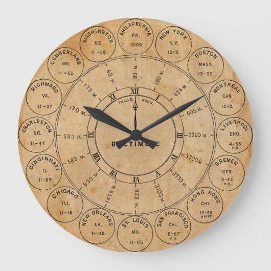 ヴィンテージステームパンクシティポストマークワールドウォールクロック ラージ壁時計 (正面)