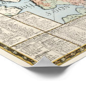 ヴィンテージストックホルムの地図(1733年) ポスター (角)