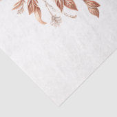 ヴィンテージスパローペア植物銅デコップル 薄葉紙 (詳細)