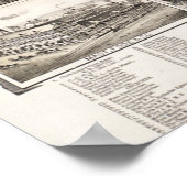 ヴィンテージスプリングフィールド・オハイオの地図(1884) ポスター (角)