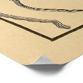 ヴィンテージセントオーガスティンFLの地図(1889) ポスター (角)