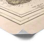 ヴィンテージセントクリストファー・ネイビスの地図(1872) ポスター (角)